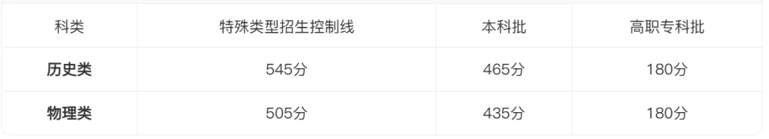 高考真题讲解合集:每日一题2026年云南卷讲解合集-第9张图片-四季读书网
