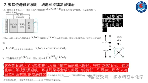 高考化学命题趋势分析(PPT可下载)-第9张图片-四季读书网
