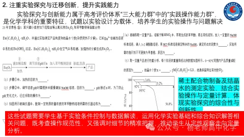 高考化学命题趋势分析(PPT可下载)-第10张图片-四季读书网