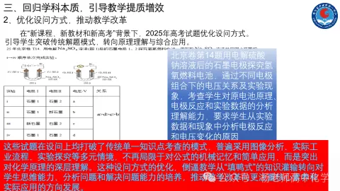 高考化学命题趋势分析(PPT可下载)-第12张图片-四季读书网