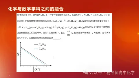 高考化学命题趋势分析(PPT可下载)-第16张图片-四季读书网