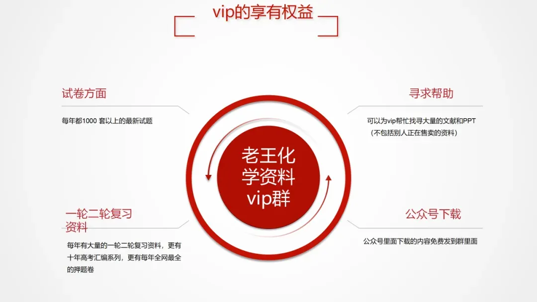 高考中9大科目获取高分难度系数排名,物理仅排第2,第1实至名归!-第17张图片-四季读书网 高考中9大科目获取高分难度系数排名,物理仅排第2,第1实至名归!-第17张图片-四季读书网