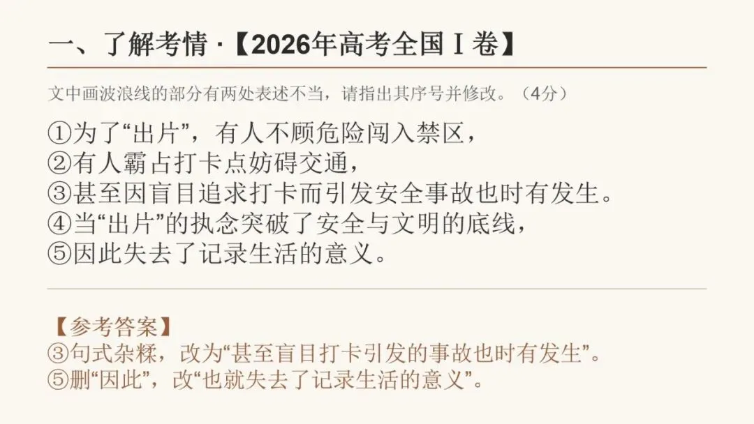 2027届高考语言文字运用之 修改病句基础拔高 动画已设,方便教学-第3张图片-四季读书网