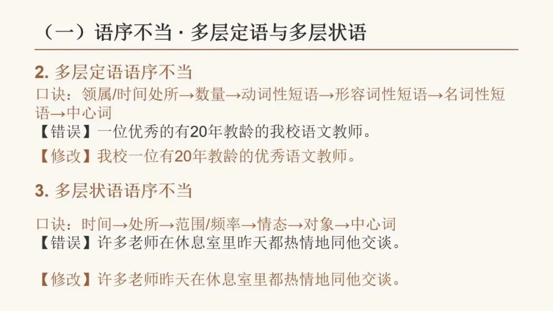 2027届高考语言文字运用之 修改病句基础拔高 动画已设,方便教学-第6张图片-四季读书网