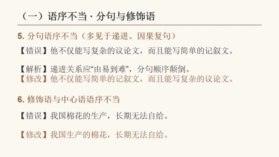 2027届高考语言文字运用之 修改病句基础拔高 动画已设,方便教学-第8张图片-四季读书网