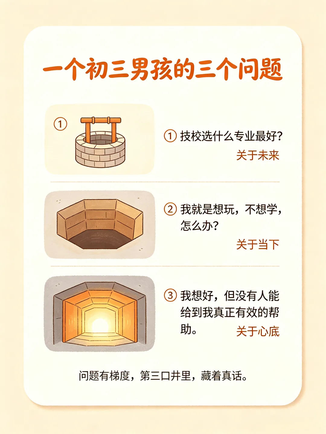 初三男孩说“我就是想玩游戏,不想学习”——3个问题之后,他站起来对我鞠了个躬-第1张图片-四季读书网 初三男孩说“我就是想玩游戏,不想学习”——3个问题之后,他站起来对我鞠了个躬-第1张图片-四季读书网