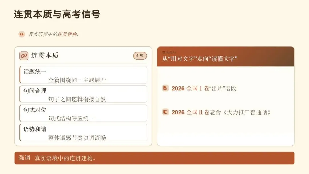 文从字顺・以脉贯心—— 高考语文连贯辨用与表达优化-第3张图片-四季读书网 文从字顺・以脉贯心—— 高考语文连贯辨用与表达优化-第3张图片-四季读书网