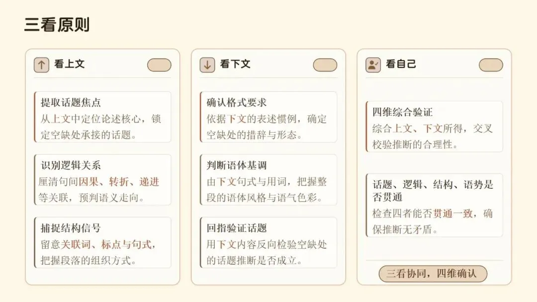 文从字顺・以脉贯心—— 高考语文连贯辨用与表达优化-第17张图片-四季读书网 文从字顺・以脉贯心—— 高考语文连贯辨用与表达优化-第17张图片-四季读书网