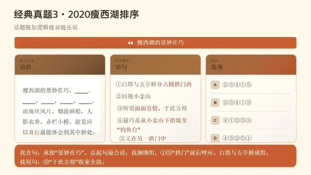 文从字顺・以脉贯心—— 高考语文连贯辨用与表达优化-第27张图片-四季读书网 文从字顺・以脉贯心—— 高考语文连贯辨用与表达优化-第27张图片-四季读书网