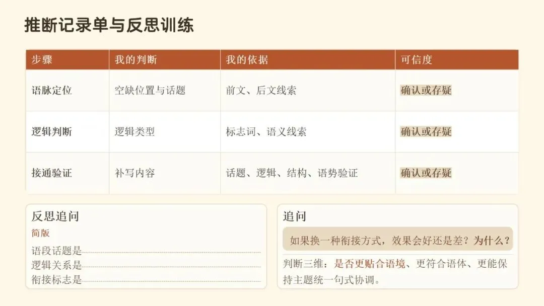 文从字顺・以脉贯心—— 高考语文连贯辨用与表达优化-第28张图片-四季读书网 文从字顺・以脉贯心—— 高考语文连贯辨用与表达优化-第28张图片-四季读书网