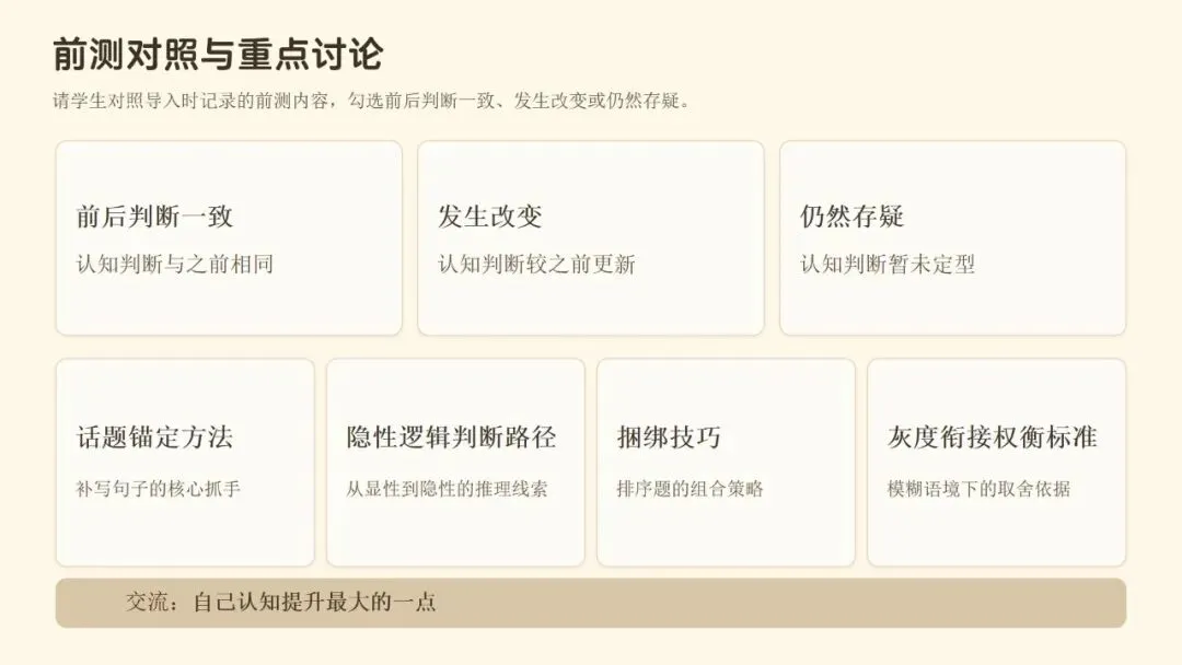 文从字顺・以脉贯心—— 高考语文连贯辨用与表达优化-第30张图片-四季读书网 文从字顺・以脉贯心—— 高考语文连贯辨用与表达优化-第30张图片-四季读书网