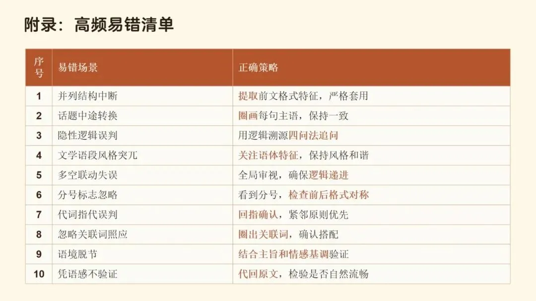 文从字顺・以脉贯心—— 高考语文连贯辨用与表达优化-第32张图片-四季读书网 文从字顺・以脉贯心—— 高考语文连贯辨用与表达优化-第32张图片-四季读书网