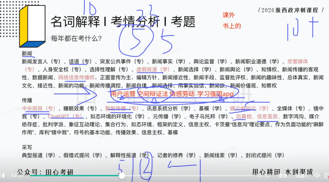 只讲西政!冲刺班上线!答题、专题、模考全覆盖(限时优惠)️-第23张图片-四季读书网 只讲西政!冲刺班上线!答题、专题、模考全覆盖(限时优惠)️-第23张图片-四季读书网