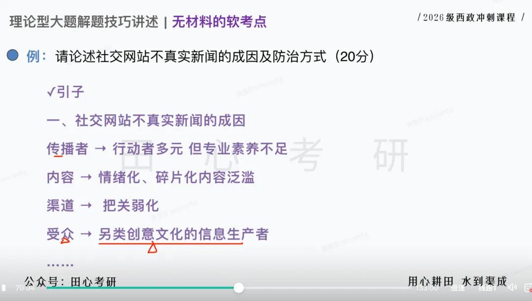 只讲西政!冲刺班上线!答题、专题、模考全覆盖(限时优惠)️-第26张图片-四季读书网 只讲西政!冲刺班上线!答题、专题、模考全覆盖(限时优惠)️-第26张图片-四季读书网