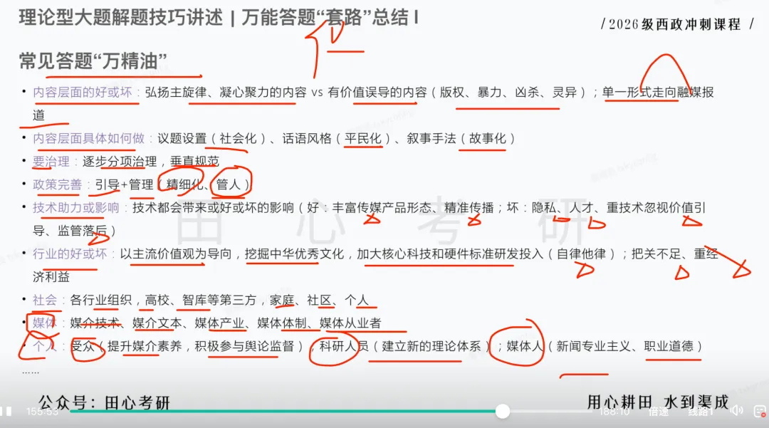 只讲西政!冲刺班上线!答题、专题、模考全覆盖(限时优惠)️-第29张图片-四季读书网 只讲西政!冲刺班上线!答题、专题、模考全覆盖(限时优惠)️-第29张图片-四季读书网