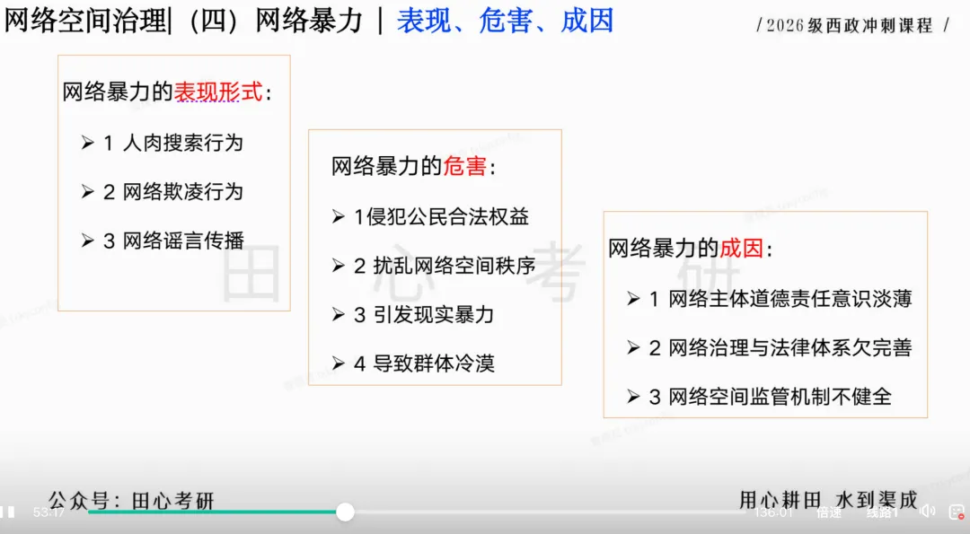 只讲西政!冲刺班上线!答题、专题、模考全覆盖(限时优惠)️-第39张图片-四季读书网 只讲西政!冲刺班上线!答题、专题、模考全覆盖(限时优惠)️-第39张图片-四季读书网