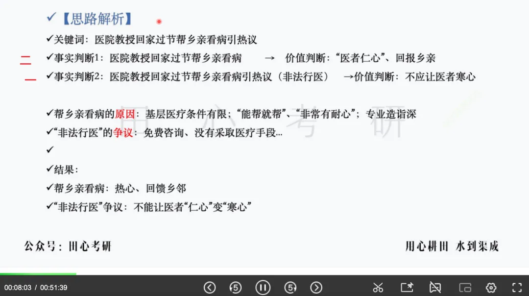 只讲西政!冲刺班上线!答题、专题、模考全覆盖(限时优惠)️-第44张图片-四季读书网 只讲西政!冲刺班上线!答题、专题、模考全覆盖(限时优惠)️-第44张图片-四季读书网