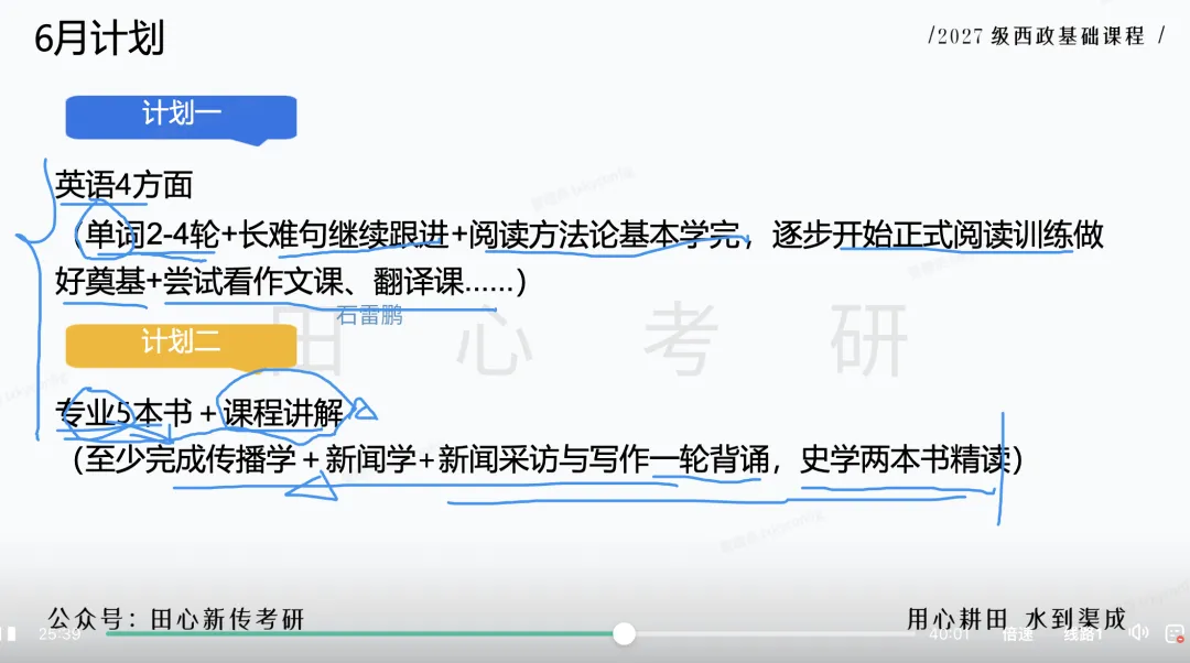 只讲西政!冲刺班上线!答题、专题、模考全覆盖(限时优惠)️-第66张图片-四季读书网 只讲西政!冲刺班上线!答题、专题、模考全覆盖(限时优惠)️-第66张图片-四季读书网