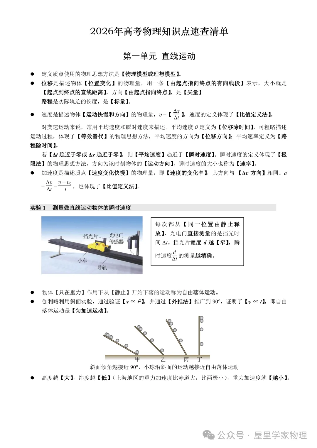 2026年高考物理知识点速查清单!-第1张图片-四季读书网