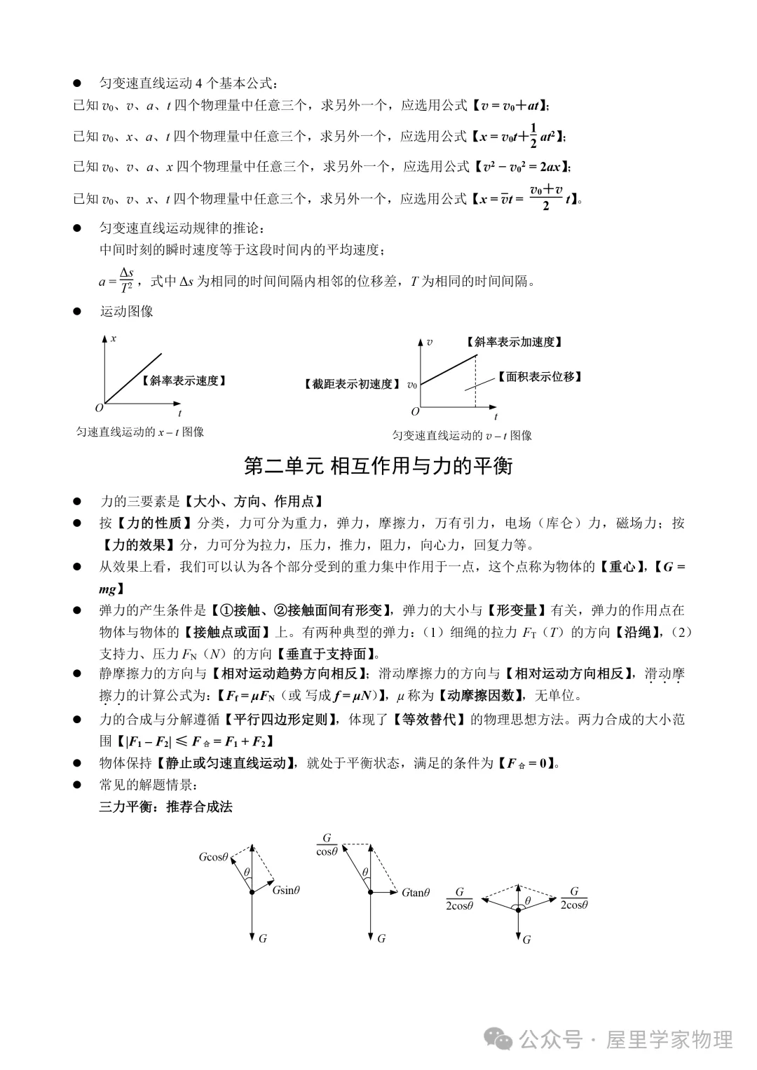2026年高考物理知识点速查清单!-第2张图片-四季读书网