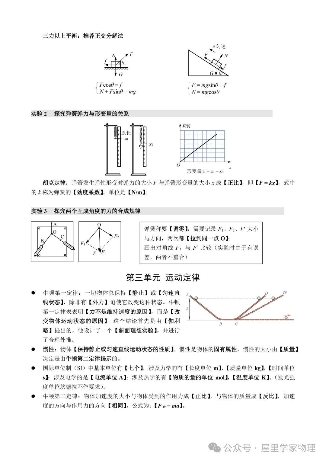 2026年高考物理知识点速查清单!-第3张图片-四季读书网