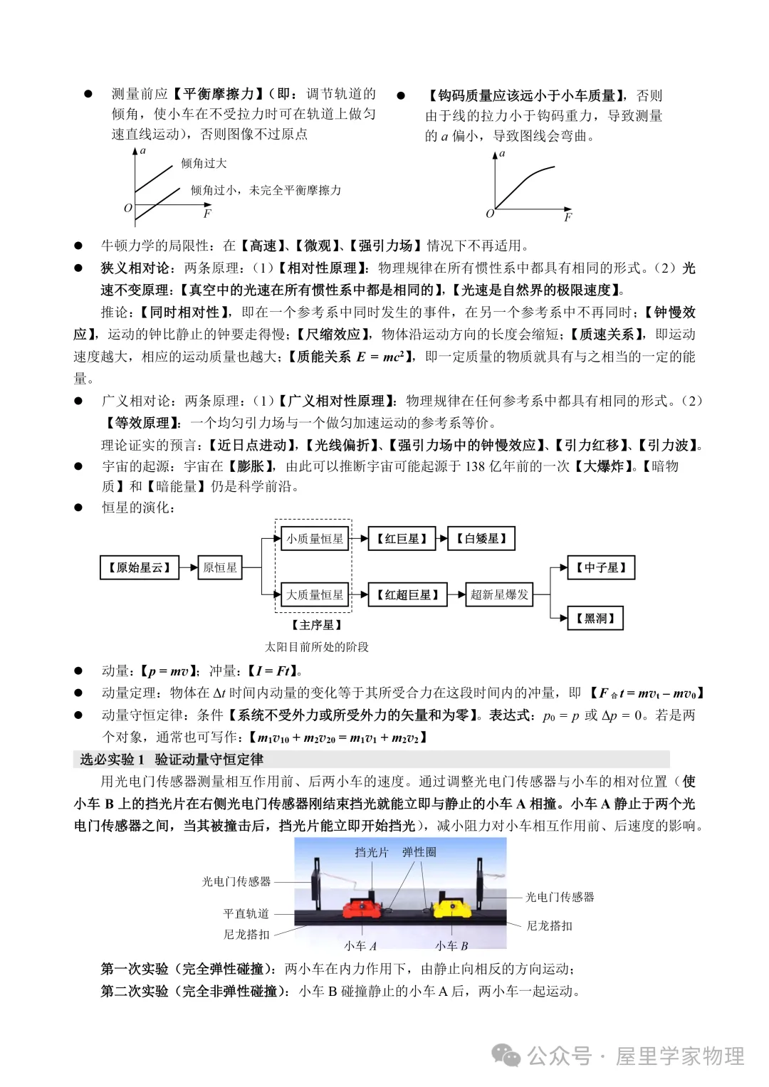 2026年高考物理知识点速查清单!-第5张图片-四季读书网