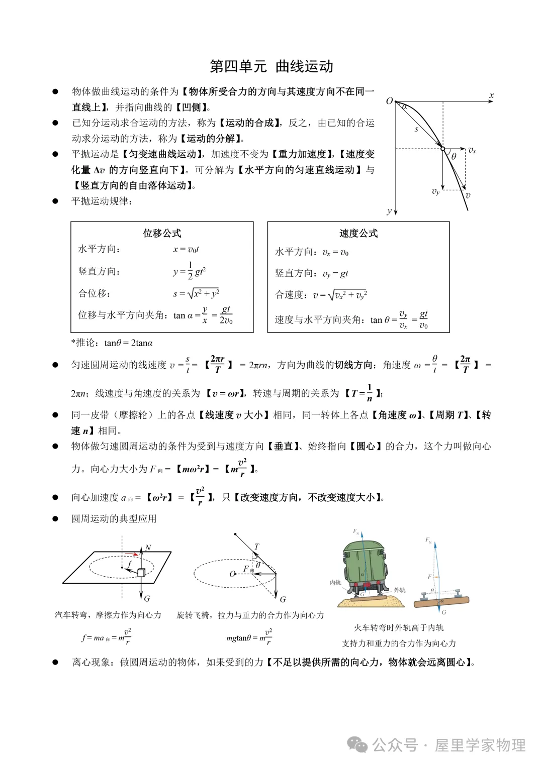 2026年高考物理知识点速查清单!-第6张图片-四季读书网