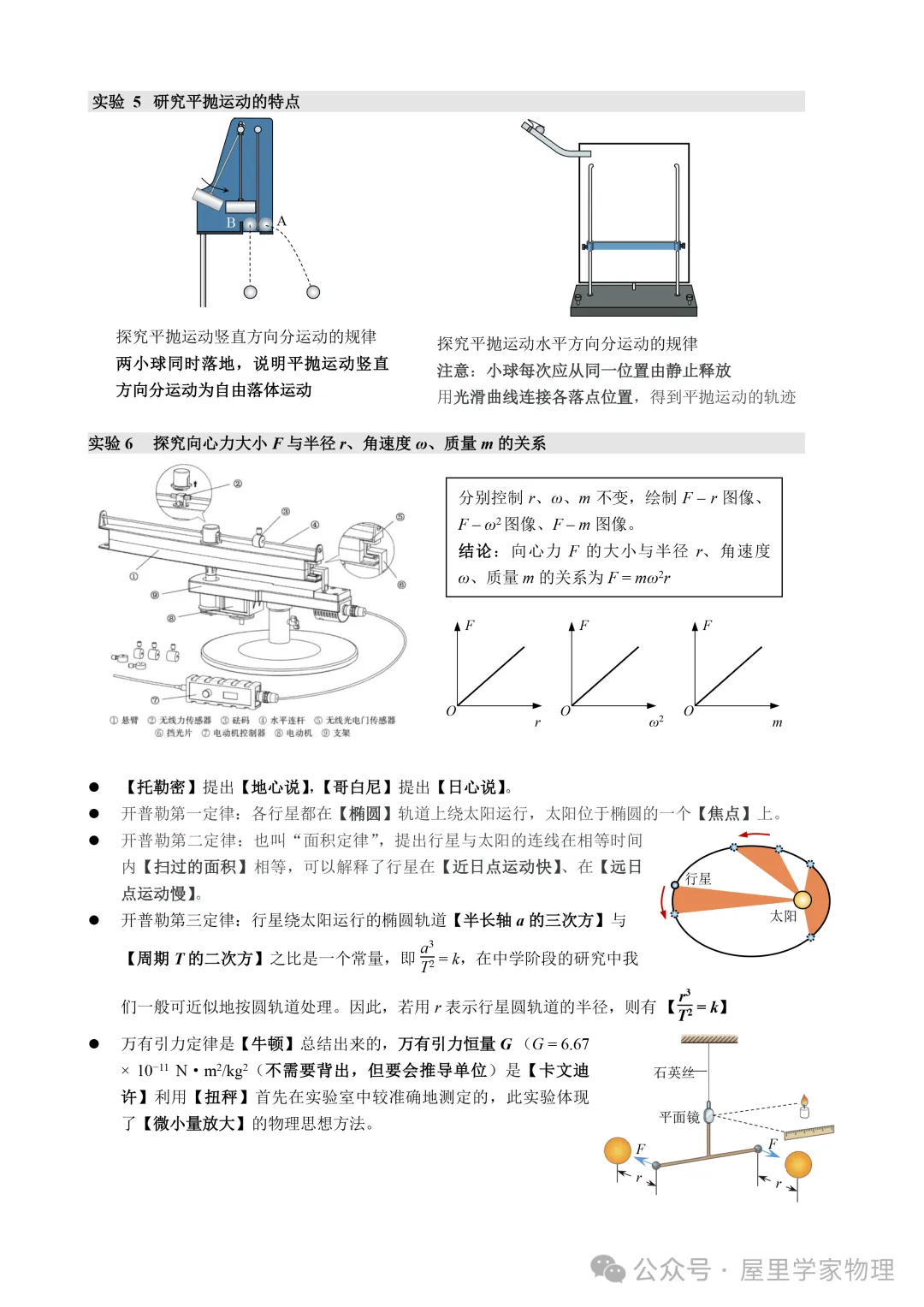 2026年高考物理知识点速查清单!-第7张图片-四季读书网