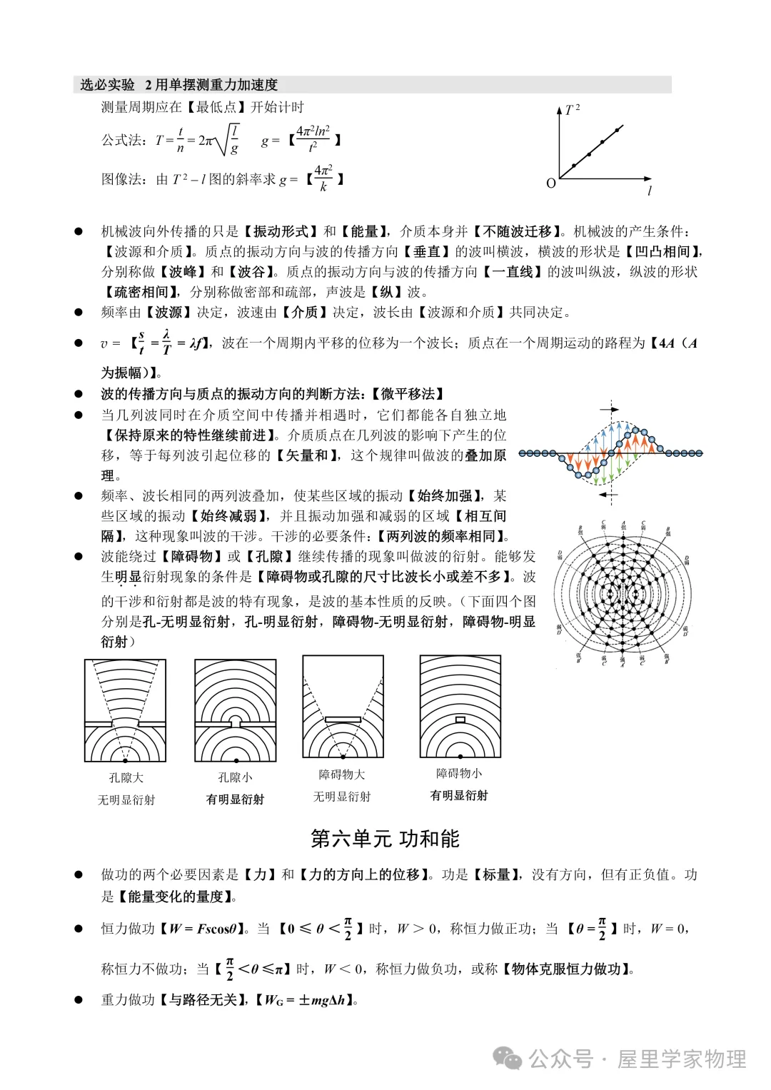 2026年高考物理知识点速查清单!-第9张图片-四季读书网