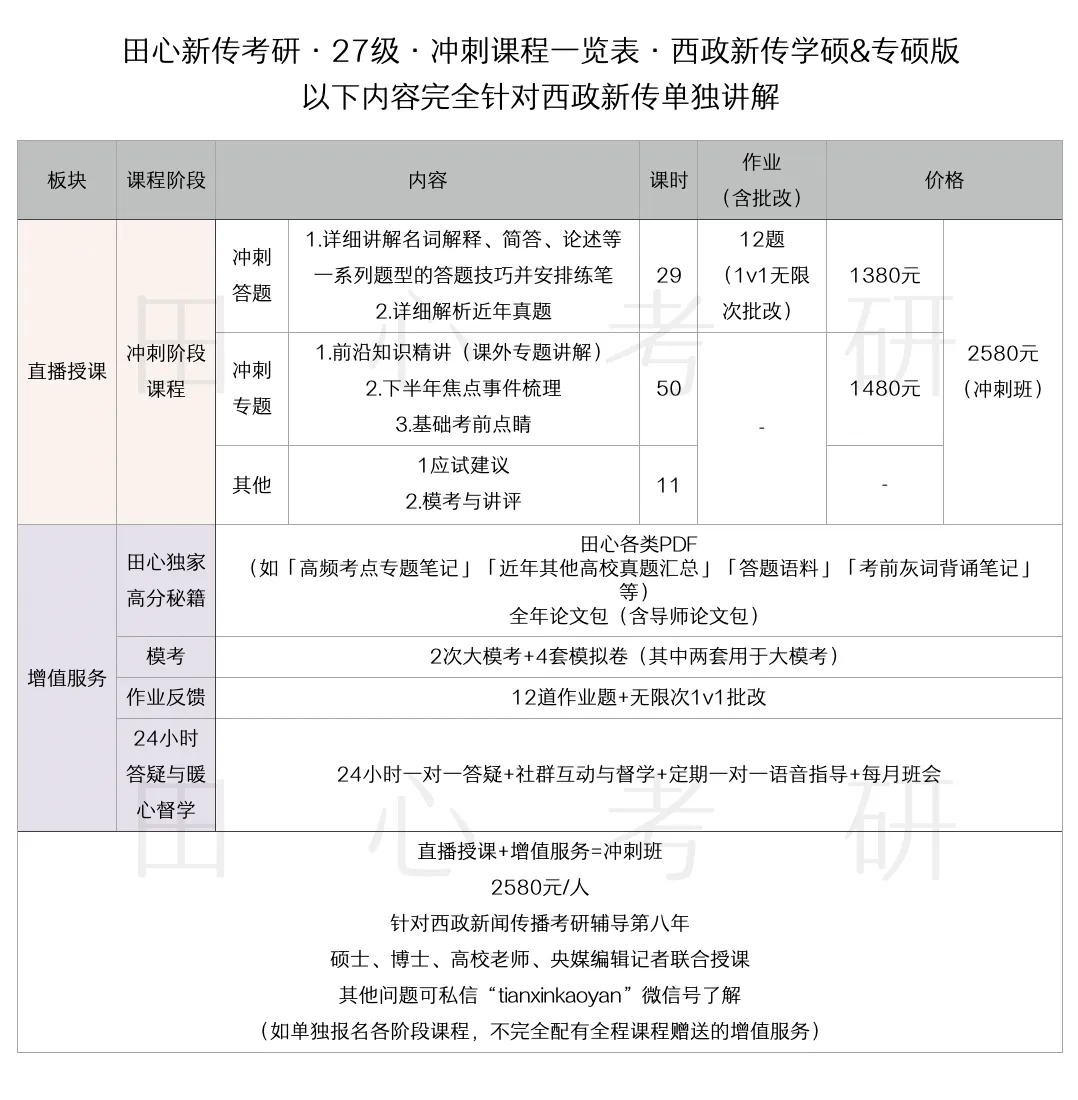 只讲西政!冲刺班上线!答题、专题、模考全覆盖(限时优惠)️-第95张图片-四季读书网 只讲西政!冲刺班上线!答题、专题、模考全覆盖(限时优惠)️-第95张图片-四季读书网