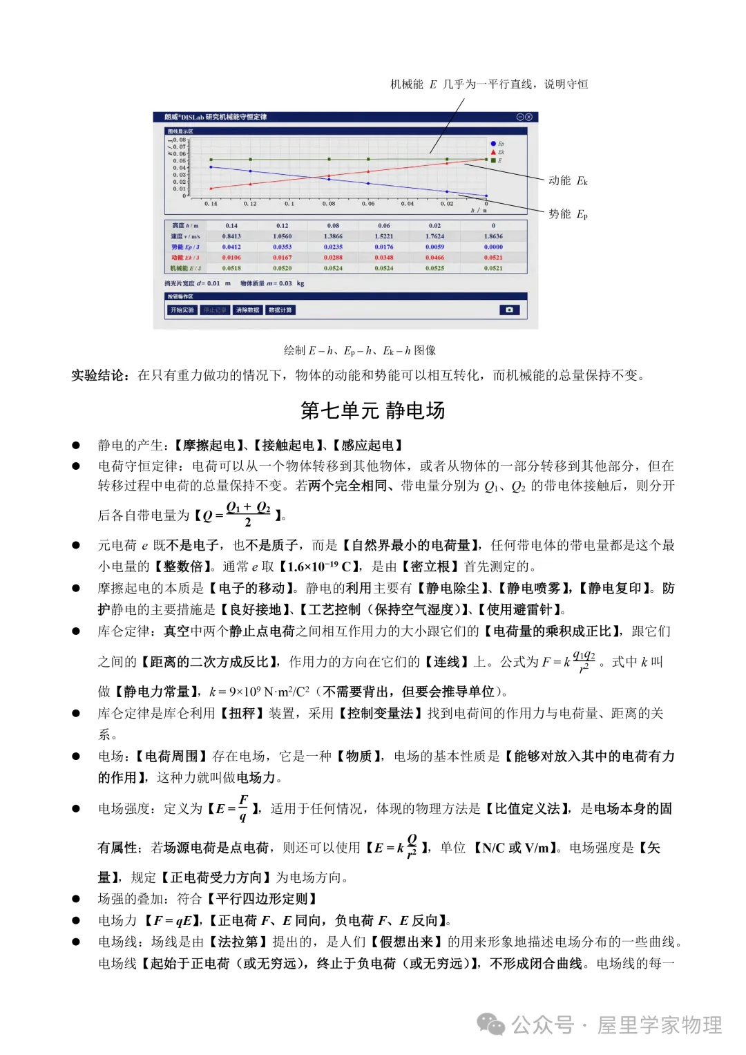 2026年高考物理知识点速查清单!-第11张图片-四季读书网