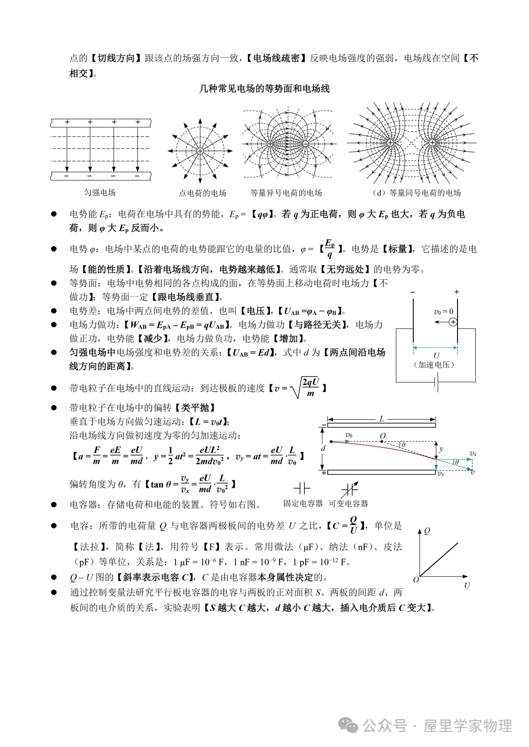 2026年高考物理知识点速查清单!-第12张图片-四季读书网