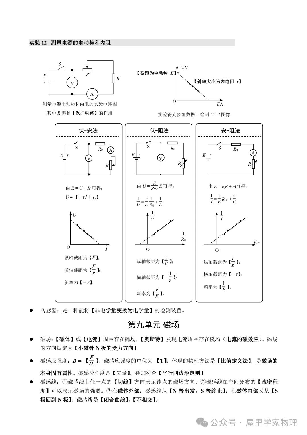 2026年高考物理知识点速查清单!-第15张图片-四季读书网