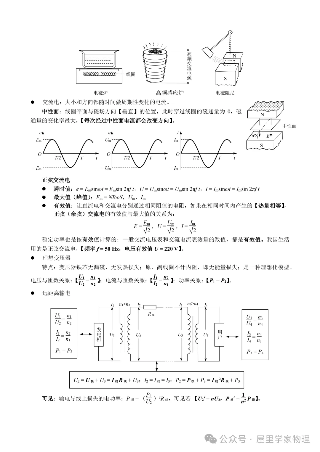 2026年高考物理知识点速查清单!-第18张图片-四季读书网