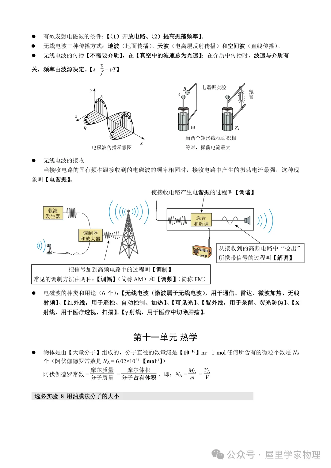 2026年高考物理知识点速查清单!-第20张图片-四季读书网