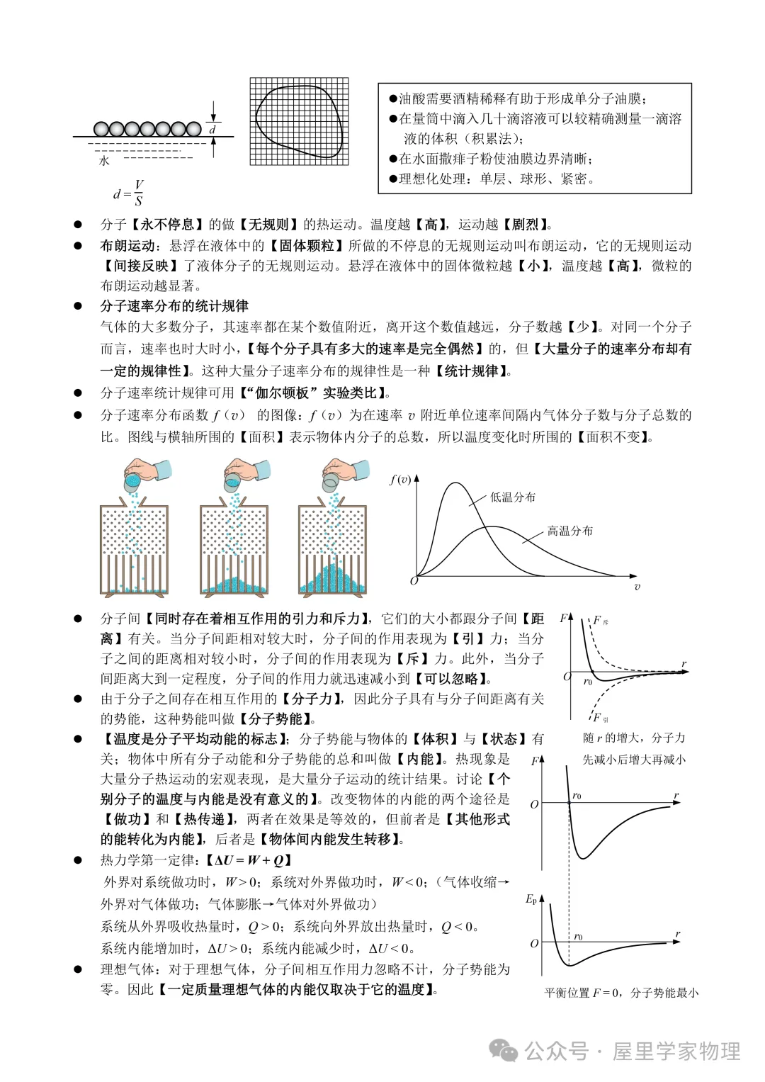 2026年高考物理知识点速查清单!-第21张图片-四季读书网