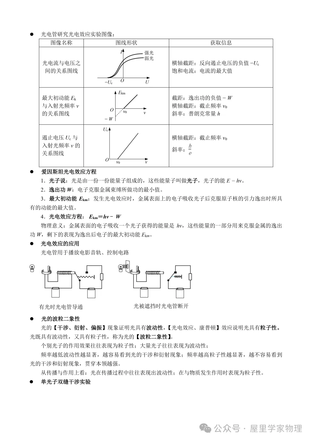 2026年高考物理知识点速查清单!-第28张图片-四季读书网