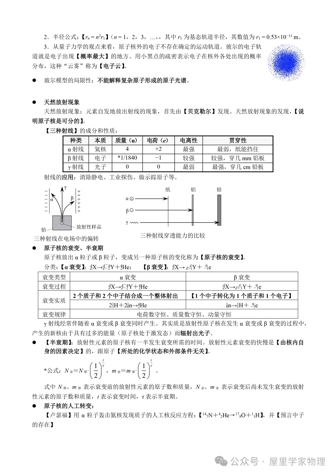 2026年高考物理知识点速查清单!-第30张图片-四季读书网