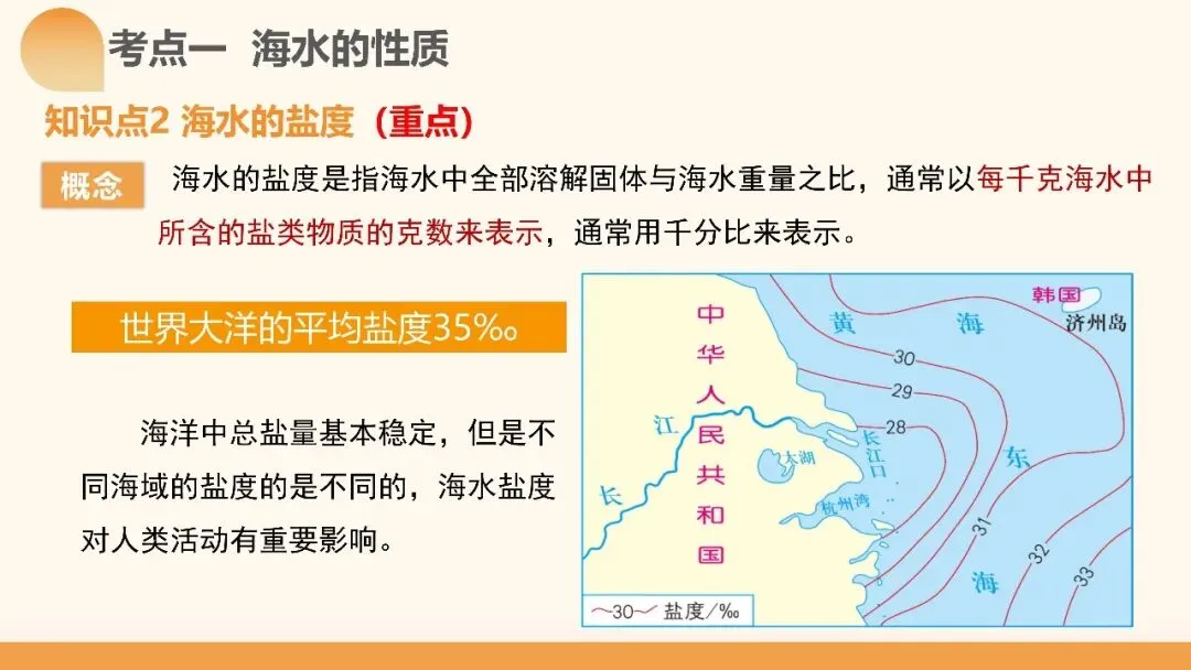 2027年高考地理一轮复习第11讲 海水的性质和海水的运动(课件)(新教材新)海水运动不是“背洋流”,真正要掌握的是背后的逻辑-第6张图片-四季读书网