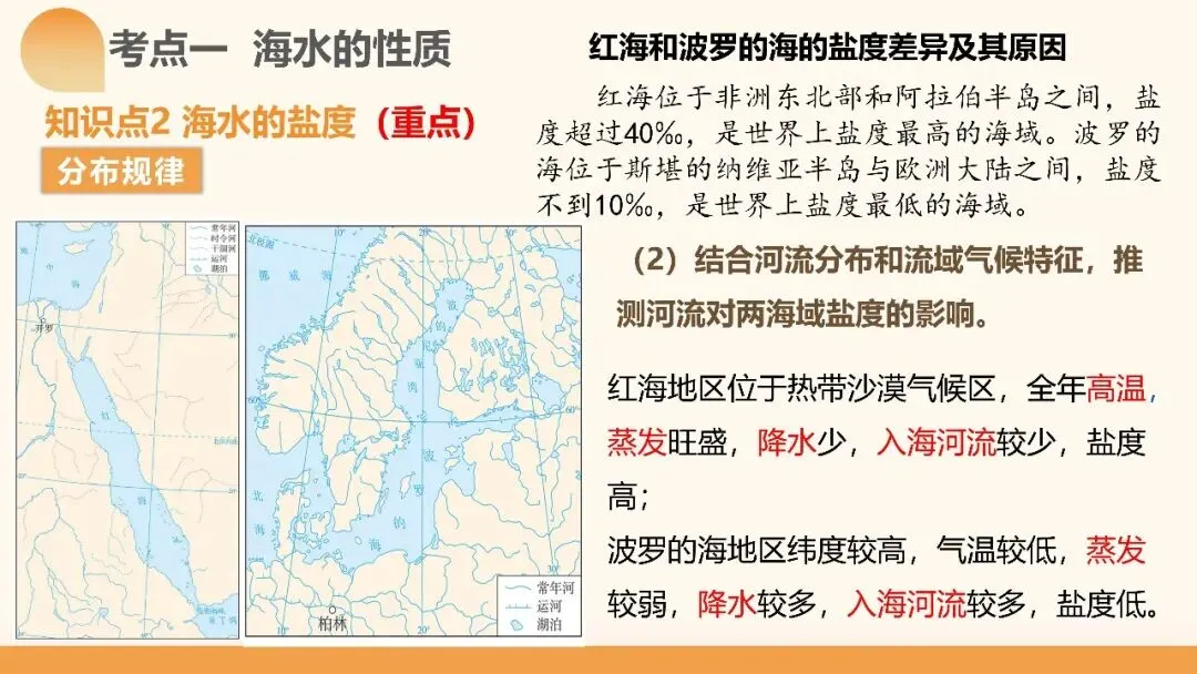 2027年高考地理一轮复习第11讲 海水的性质和海水的运动(课件)(新教材新)海水运动不是“背洋流”,真正要掌握的是背后的逻辑-第9张图片-四季读书网