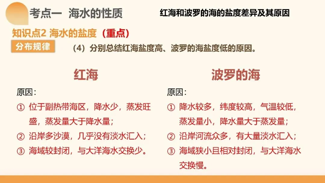 2027年高考地理一轮复习第11讲 海水的性质和海水的运动(课件)(新教材新)海水运动不是“背洋流”,真正要掌握的是背后的逻辑-第11张图片-四季读书网