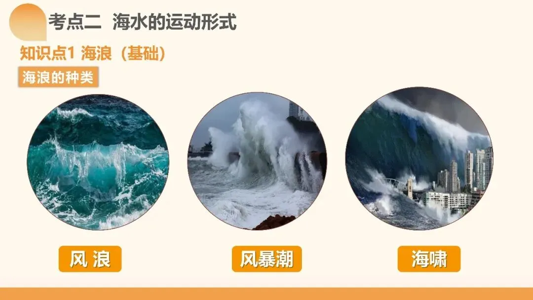 2027年高考地理一轮复习第11讲 海水的性质和海水的运动(课件)(新教材新)海水运动不是“背洋流”,真正要掌握的是背后的逻辑-第14张图片-四季读书网