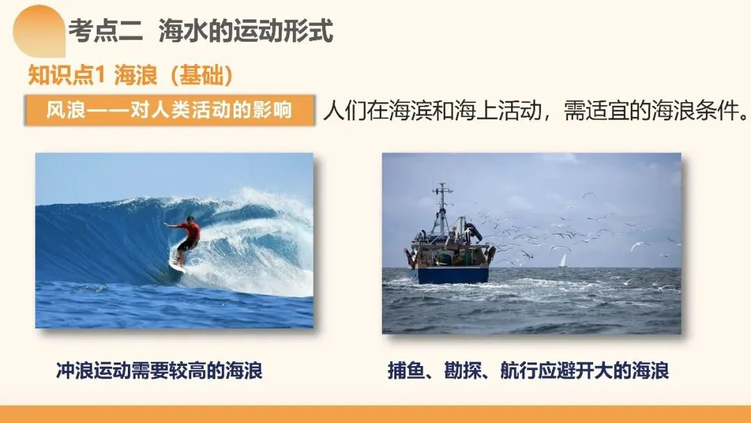 2027年高考地理一轮复习第11讲 海水的性质和海水的运动(课件)(新教材新)海水运动不是“背洋流”,真正要掌握的是背后的逻辑-第16张图片-四季读书网
