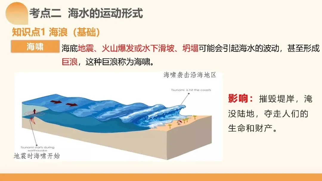2027年高考地理一轮复习第11讲 海水的性质和海水的运动(课件)(新教材新)海水运动不是“背洋流”,真正要掌握的是背后的逻辑-第18张图片-四季读书网