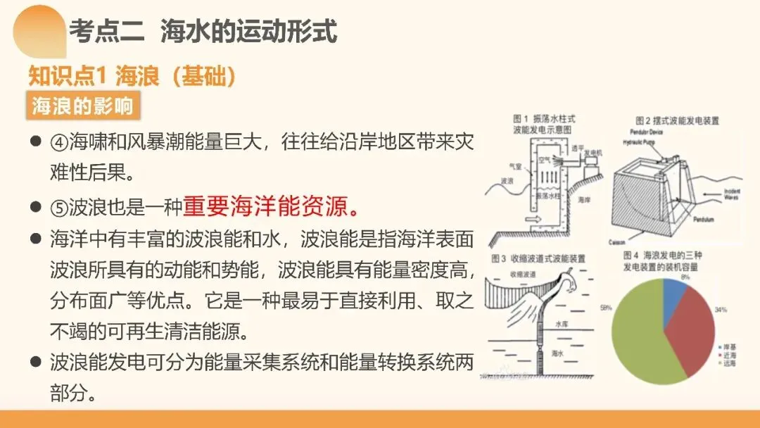 2027年高考地理一轮复习第11讲 海水的性质和海水的运动(课件)(新教材新)海水运动不是“背洋流”,真正要掌握的是背后的逻辑-第21张图片-四季读书网