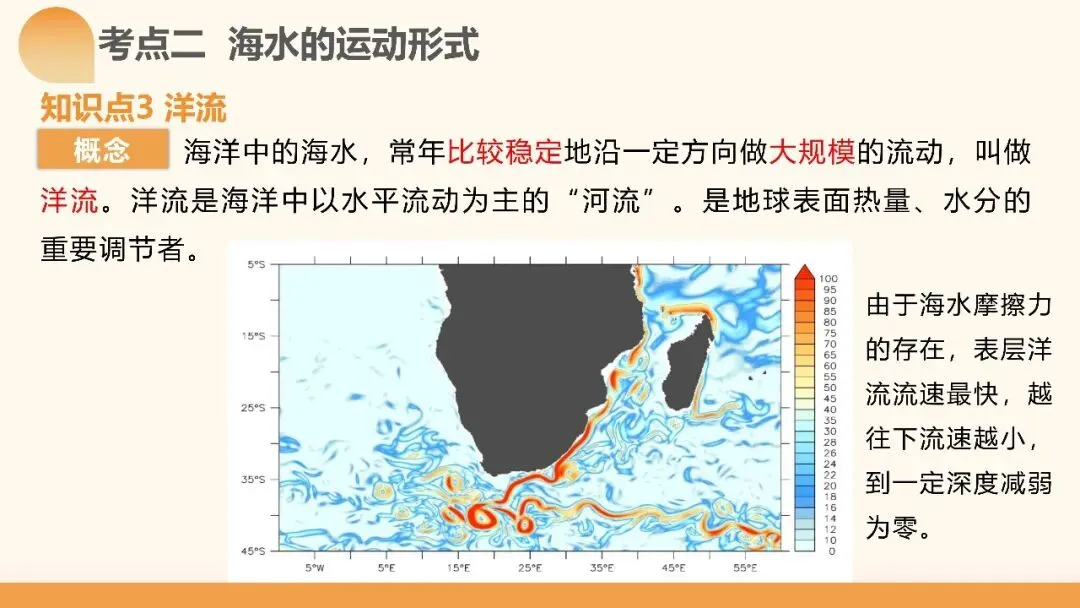 2027年高考地理一轮复习第11讲 海水的性质和海水的运动(课件)(新教材新)海水运动不是“背洋流”,真正要掌握的是背后的逻辑-第29张图片-四季读书网
