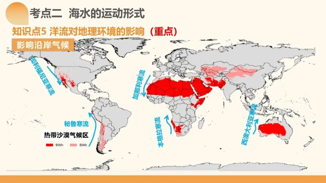 2027年高考地理一轮复习第11讲 海水的性质和海水的运动(课件)(新教材新)海水运动不是“背洋流”,真正要掌握的是背后的逻辑-第36张图片-四季读书网