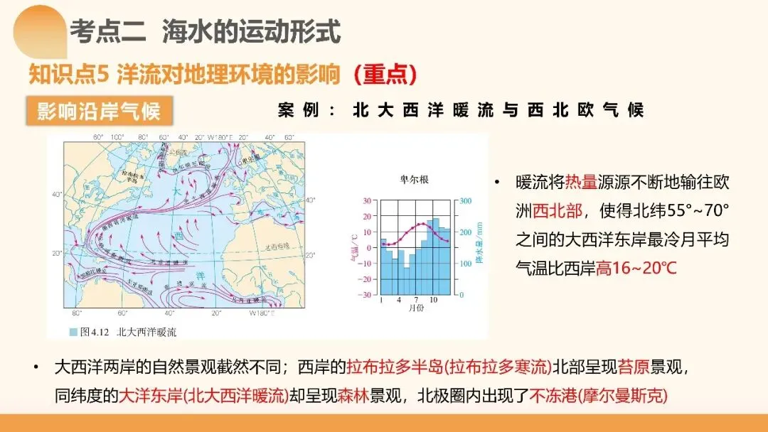 2027年高考地理一轮复习第11讲 海水的性质和海水的运动(课件)(新教材新)海水运动不是“背洋流”,真正要掌握的是背后的逻辑-第38张图片-四季读书网