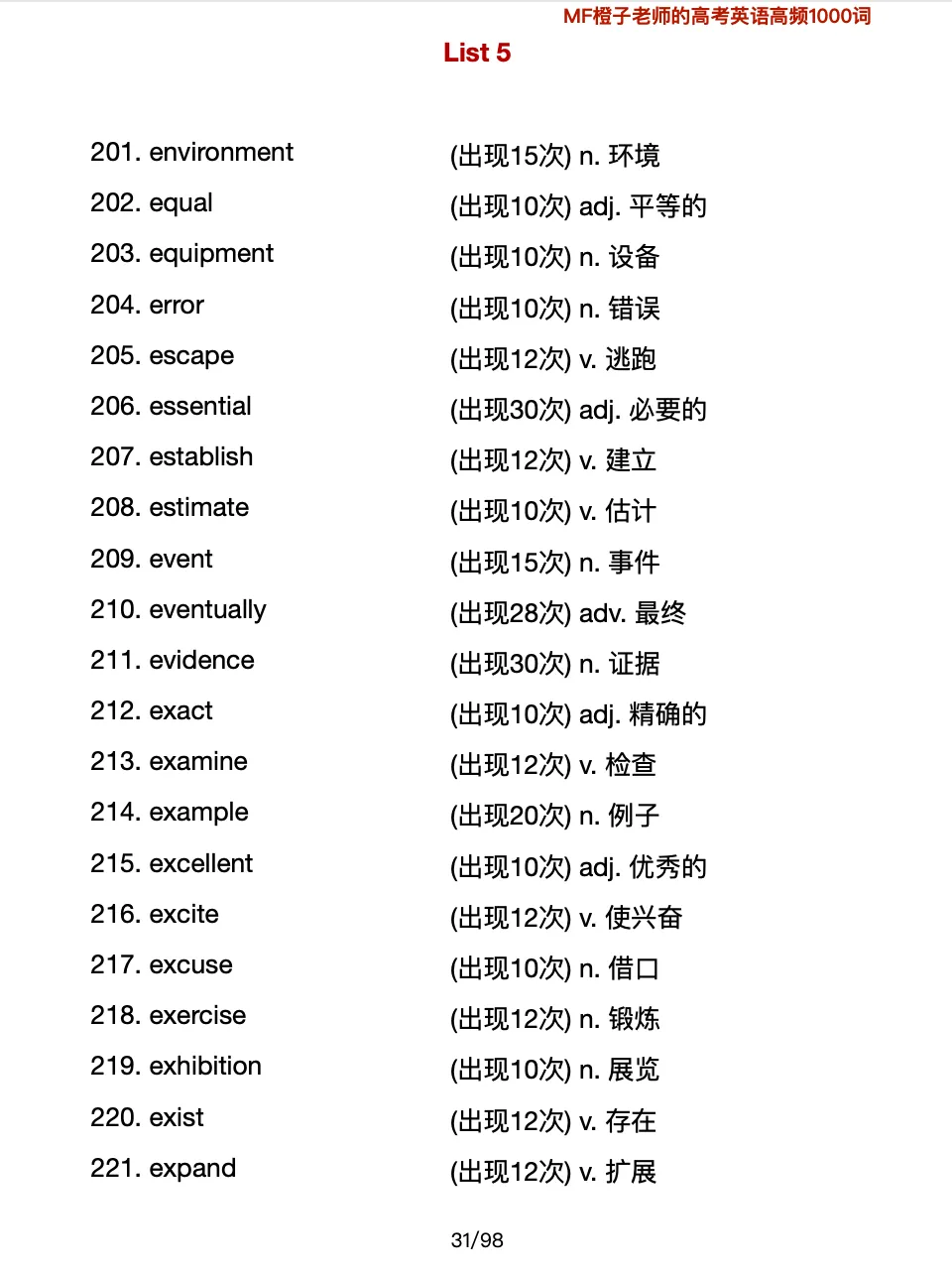 2027高考英语145分的学生,只背这1000个单词!-第4张图片-四季读书网 2027高考英语145分的学生,只背这1000个单词!-第4张图片-四季读书网