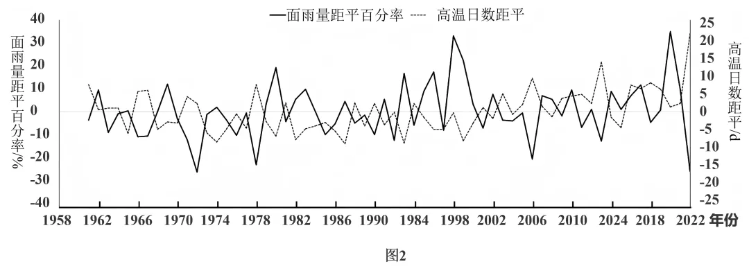 高考地理综合题限时练(82)旱灾-第5张图片-四季读书网